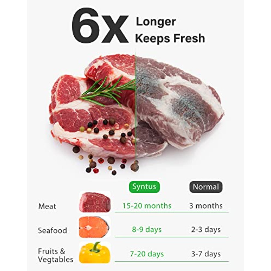 Пакеты для вакуумной упаковки, – обзор и цена Meal Prep Or Prep Meal