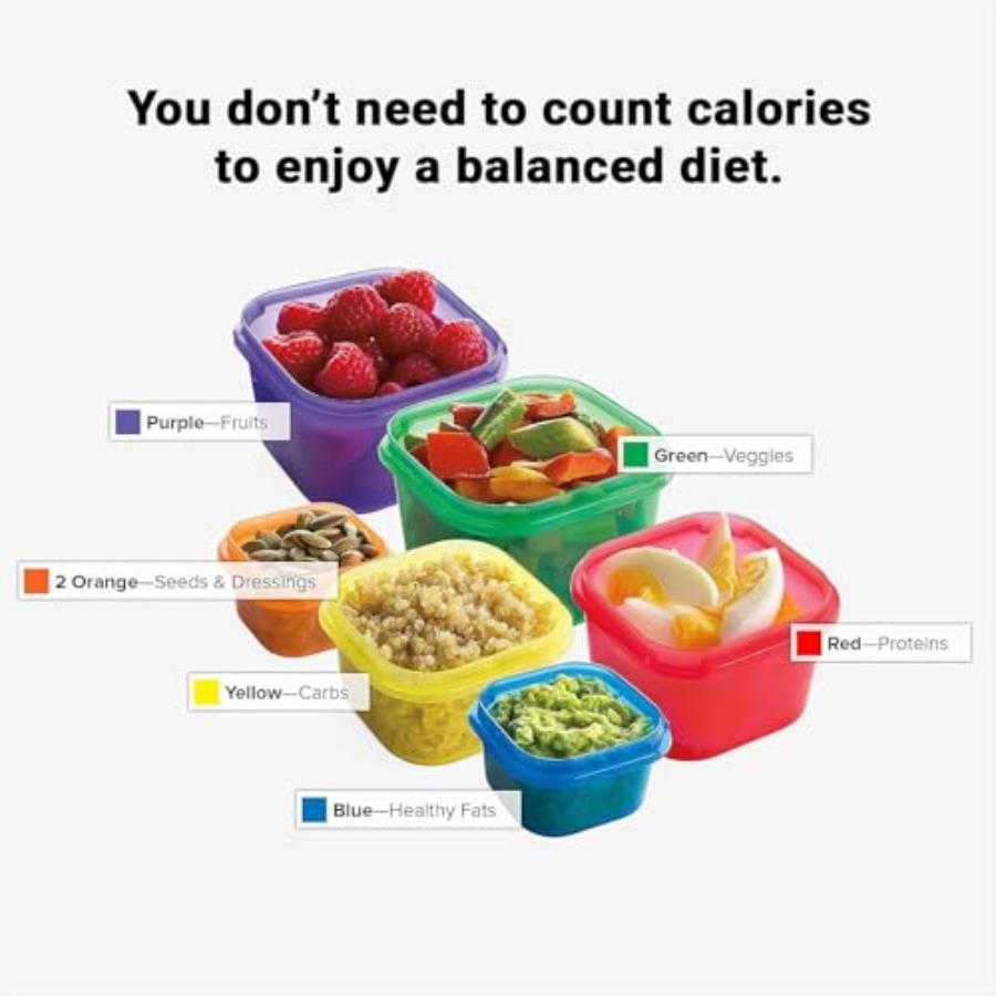 Набор Beachbody 21 Day Fix из  – обзор и цена Meal Prep Weight Loss
